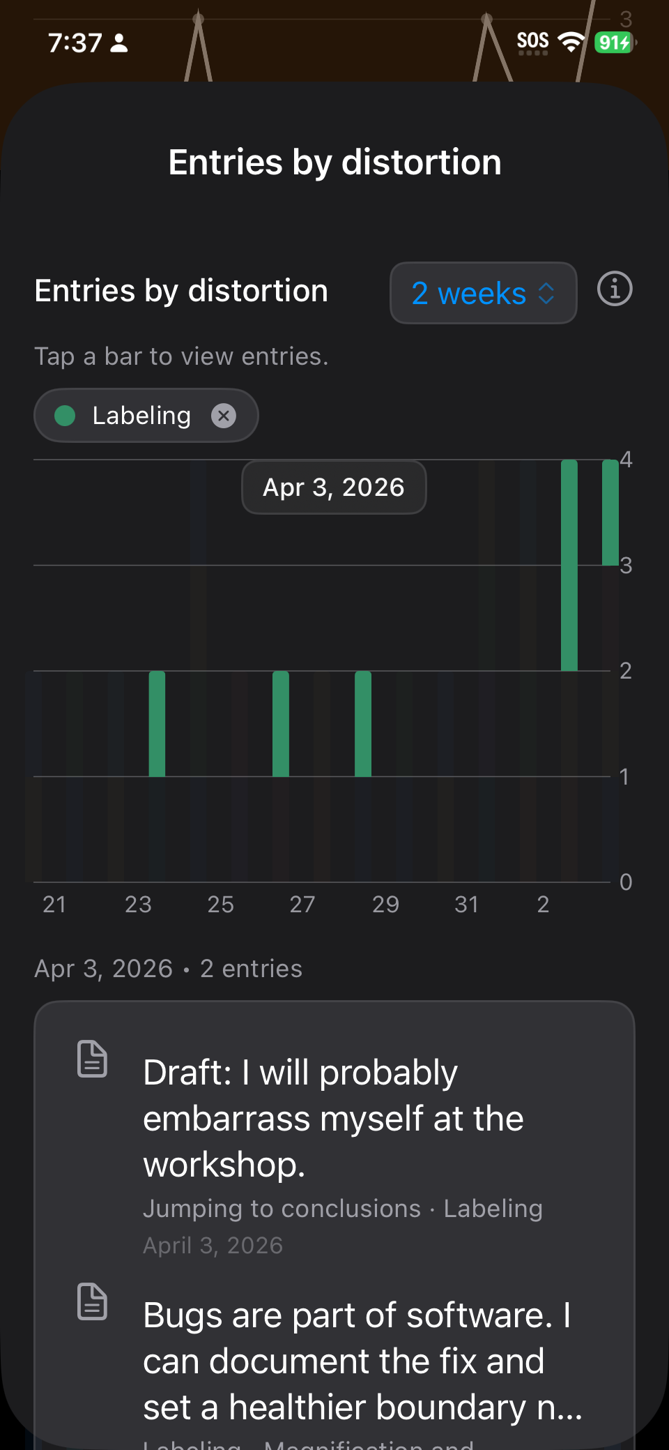 Clearthought chart showing how journal entries trend by cognitive distortion over a selected period.