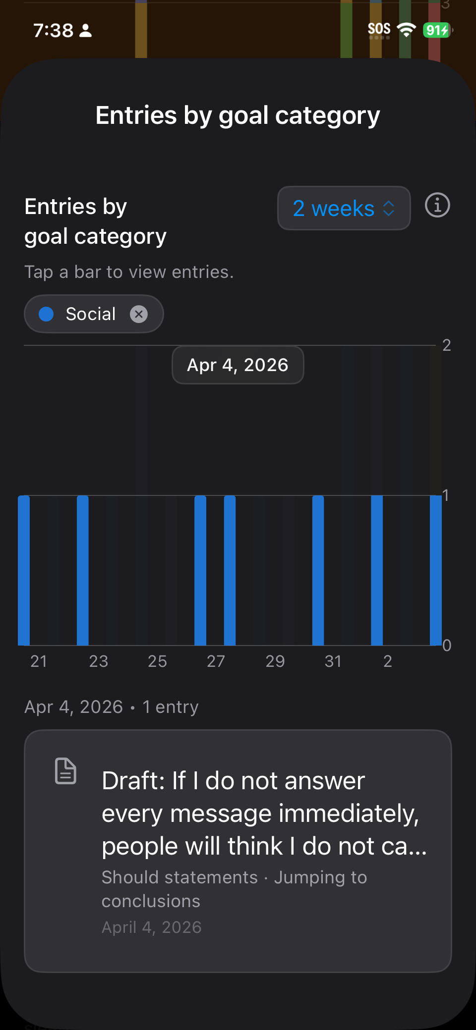 Clearthought chart showing journal entries related to personal goals over time.